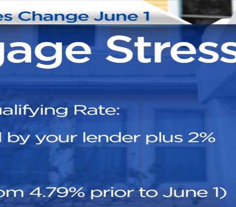 New mortgage stress test rules take effect. Here’s what you need to know